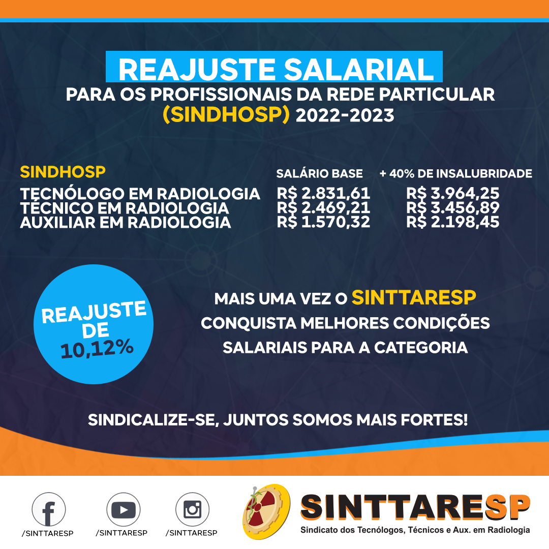 Sintaresp - Noticia